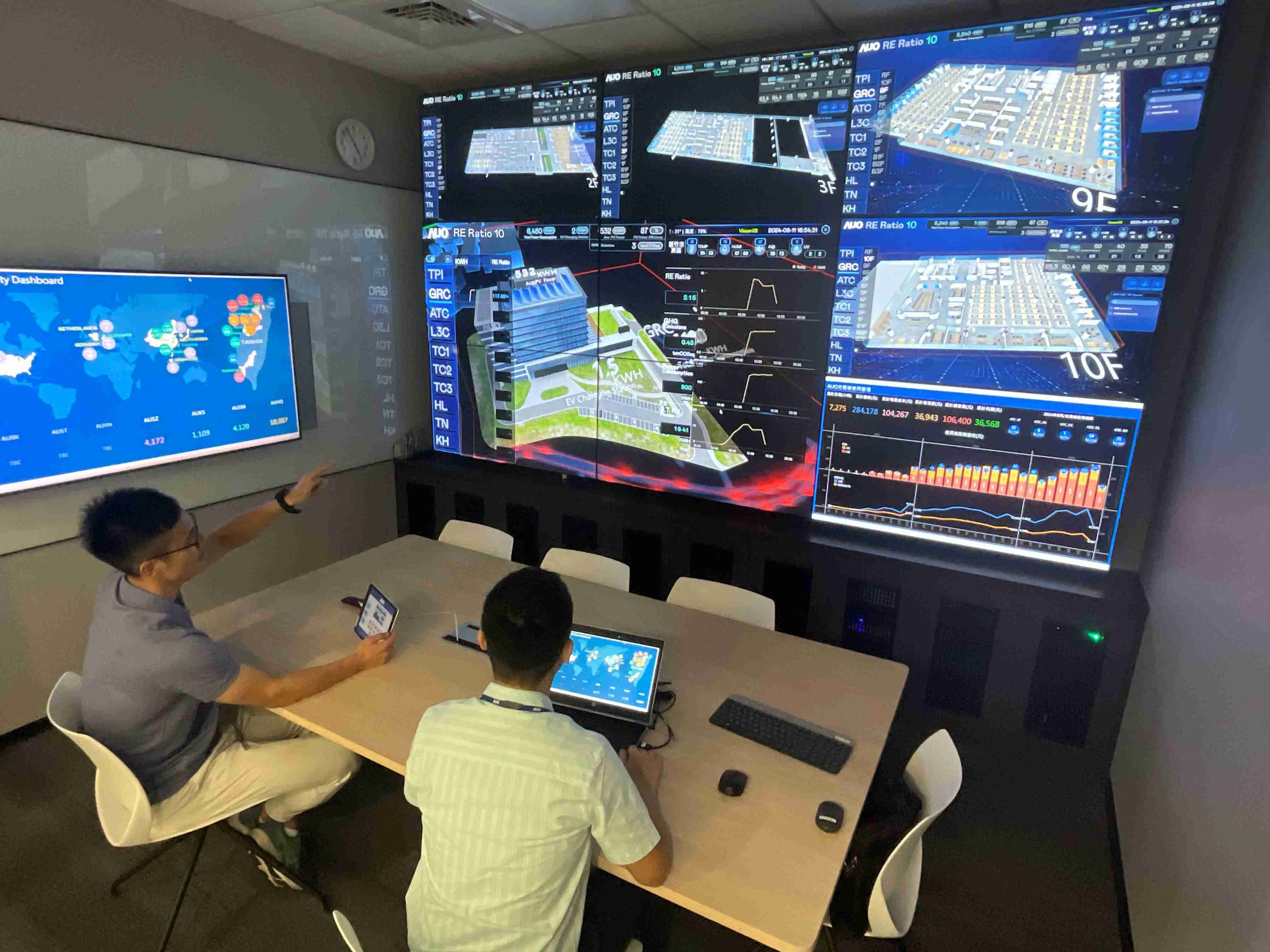 人生就是博透过子公司人生就是博宇沛之多任务智能楼宇系统，，实时监控空调、、、、照明、、、绿电的运作情形，，提升用电管理效能，，，，进行用电优化与耗能设备汰换等节能减碳措施